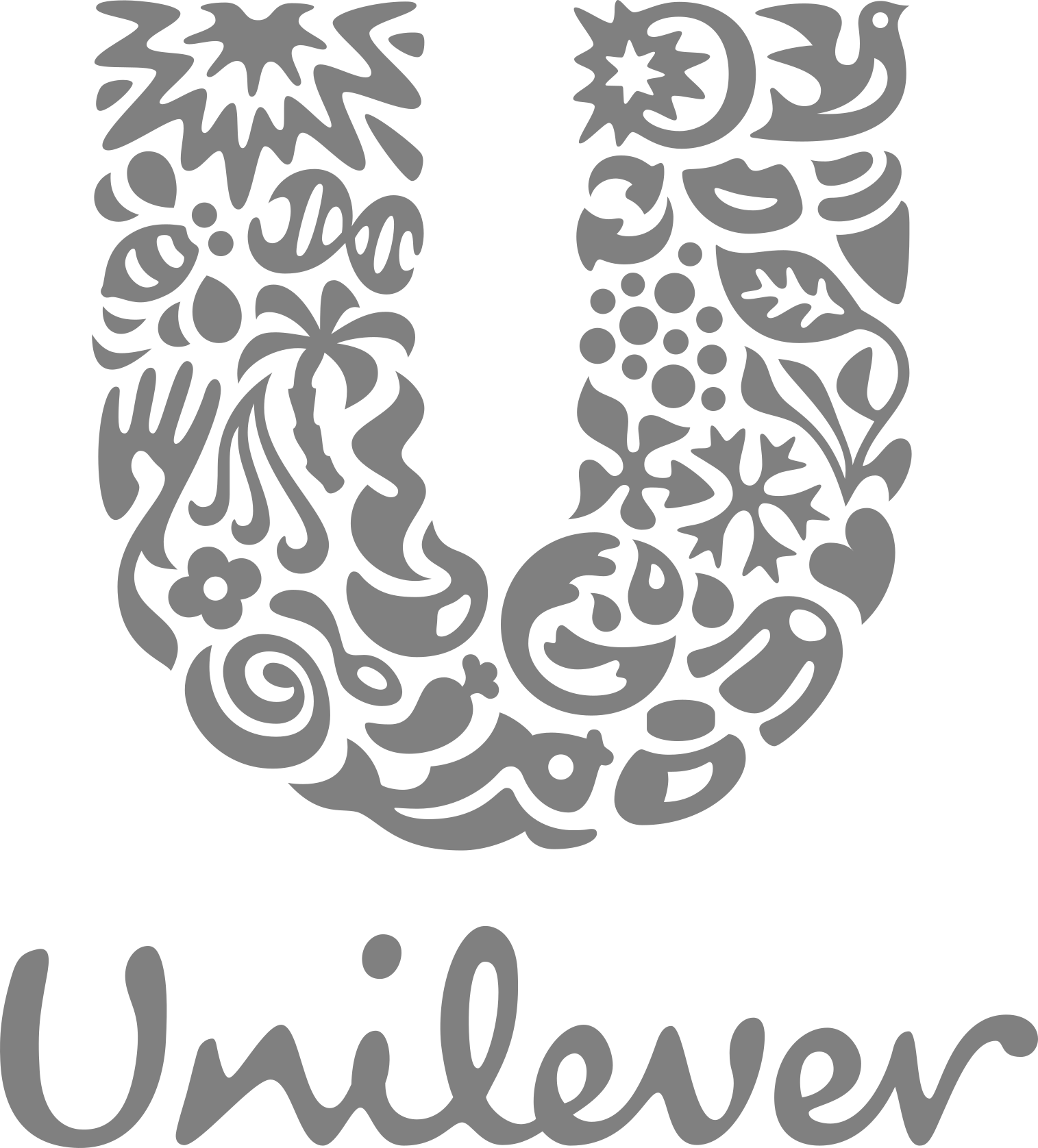 Unilever Philippines logo